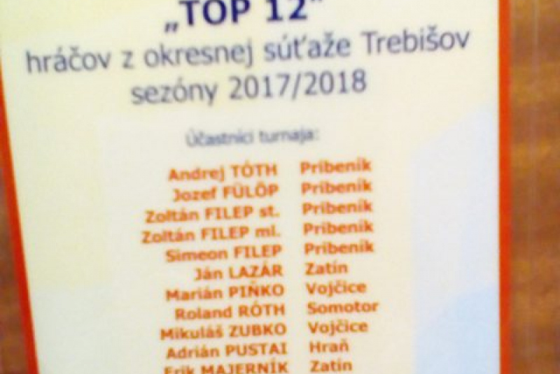 TOP12 -stolnotenis. turnaj - Asztalitenisz sikerek 